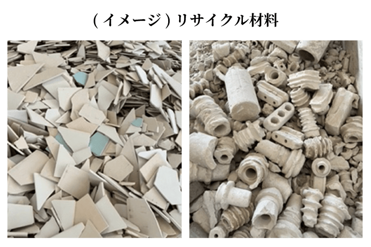 (イメージ) リサイクル材料